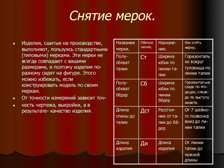 Снятие мерок. Изделия, сшитые на производстве, выполняют, пользуясь стандартными (типовыми) мерками.