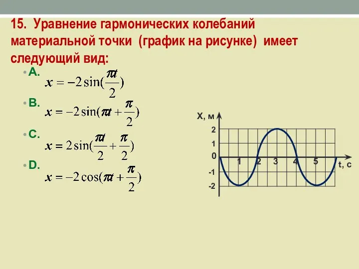 15. Уравнение гармонических колебаний материальной точки (график на рисунке) имеет следующий