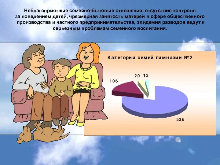 Неблагоприятные семейно-бытовые отношения, отсутствие контроля за поведением детей, чрезмерная занятость матерей