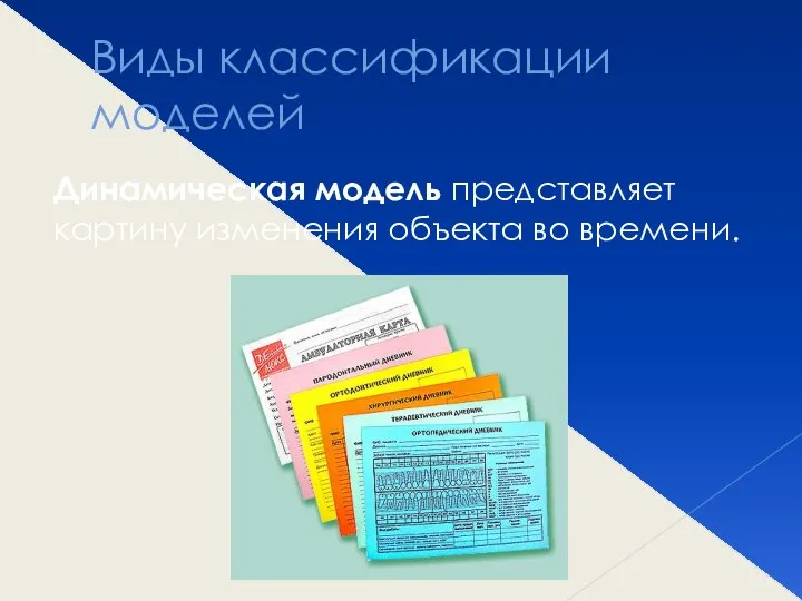 Виды классификации моделей Динамическая модель представляет картину изменения объекта во времени.