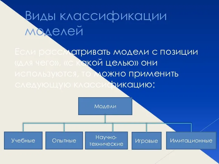 Виды классификации моделей Если рассматривать модели с позиции «для чего», «с