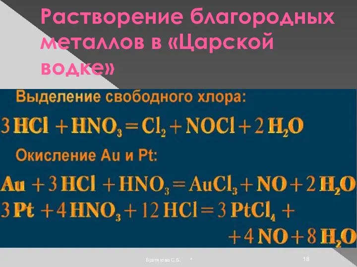 Растворение благородных металлов в «Царской водке» * Братякова С.Б.