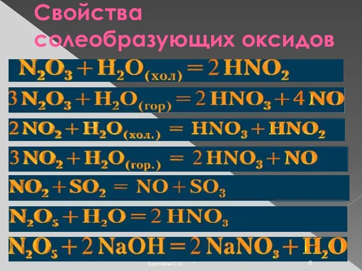 Свойства солеобразующих оксидов * Братякова С.Б.