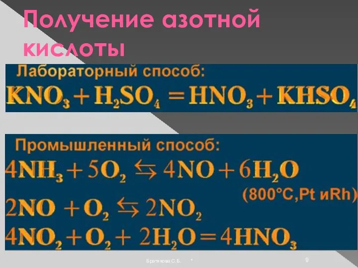 Получение азотной кислоты * Братякова С.Б.