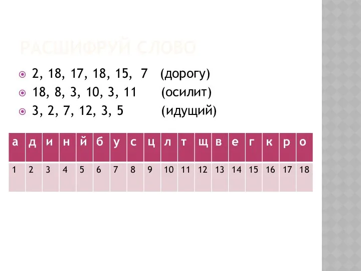 РАСШИФРУЙ СЛОВО 2, 18, 17, 18, 15, 7 (дорогу) 18, 8,