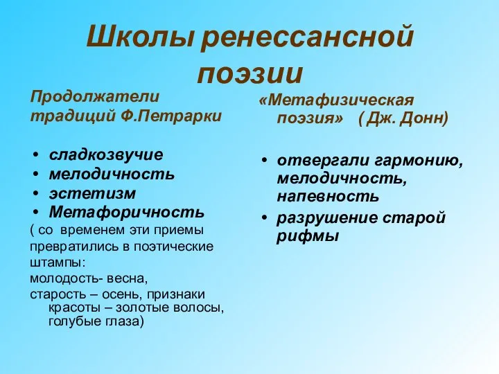 Школы ренессансной поэзии Продолжатели традиций Ф.Петрарки сладкозвучие мелодичность эстетизм Метафоричность (