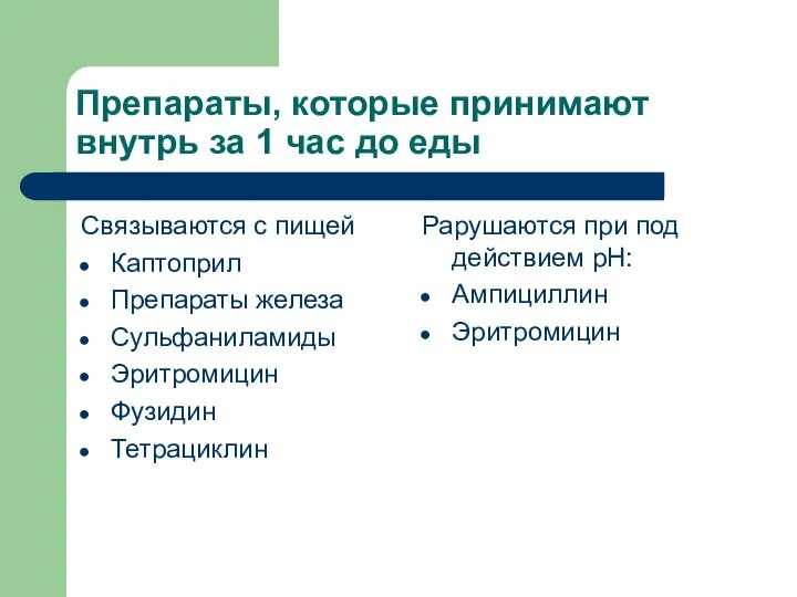 Препараты, которые принимают внутрь за 1 час до еды Связываются с