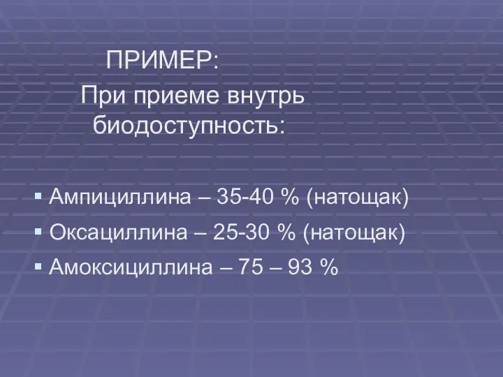 ПРИМЕР: При приеме внутрь биодоступность: Ампициллина – 35-40 % (натощак) Оксациллина