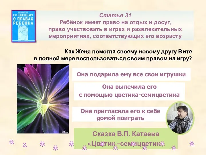 Как Женя помогла своему новому другу Вите в полной мере воспользоваться