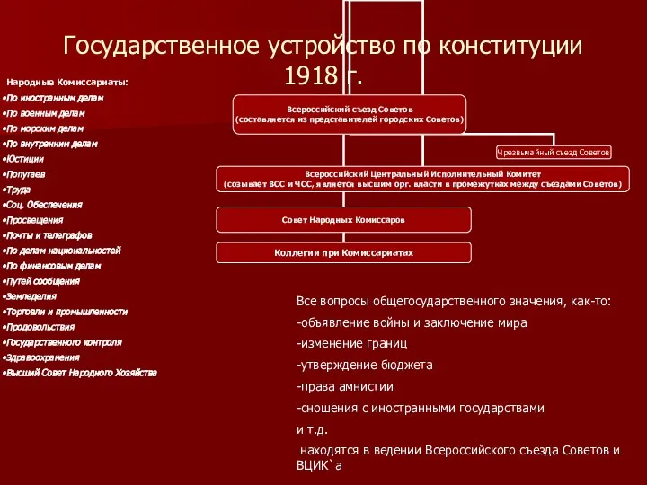 Государственное устройство по конституции 1918 г. Народные Комиссариаты: По иностранным делам