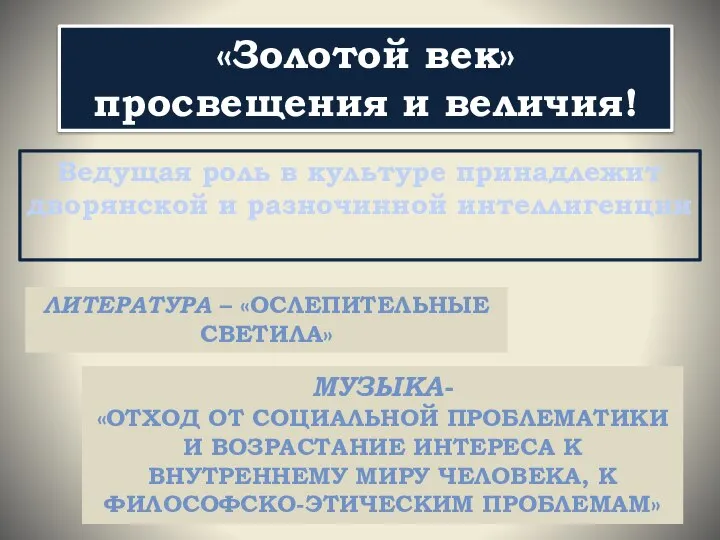 «Золотой век» просвещения и величия! Ведущая роль в культуре принадлежит дворянской