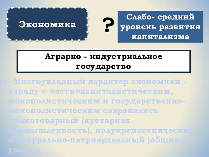 Экономика ? Слабо- средний уровень развития капитализма Аграрно - индустриальное государство