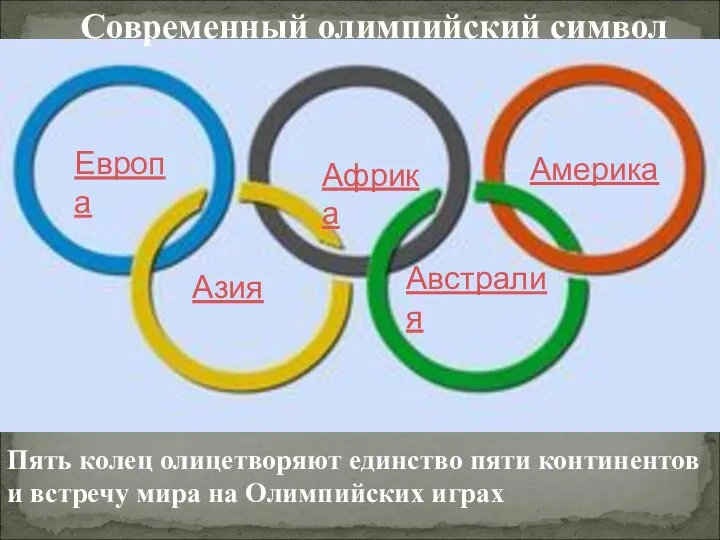 Современный олимпийский символ Пять колец олицетворяют единство пяти континентов и встречу