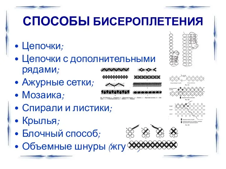 СПОСОБЫ БИСЕРОПЛЕТЕНИЯ Цепочки; Цепочки с дополнительными рядами; Ажурные сетки; Мозаика; Спирали