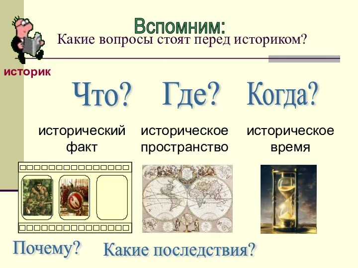 Какие вопросы стоят перед историком? Что? Где? Когда? Почему? Какие последствия? Вспомним: