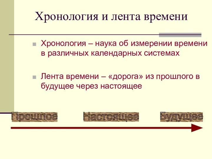 Хронология и лента времени Хронология – наука об измерении времени в