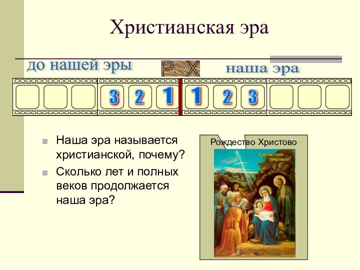 Христианская эра Наша эра называется христианской, почему? Сколько лет и полных