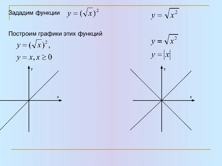 Зададим функции Построим графики этих функций y x y x