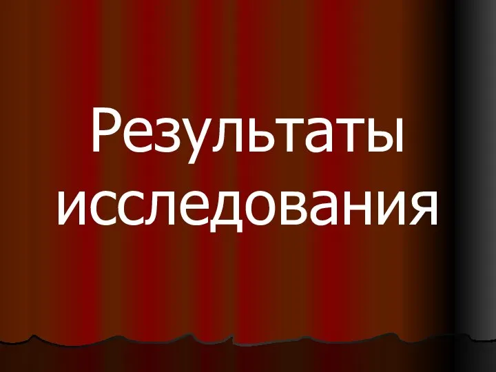 Результаты исследования