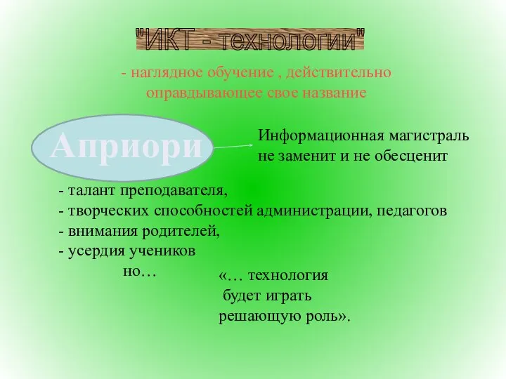 "ИКТ - технологии" - наглядное обучение , действительно оправдывающее свое название