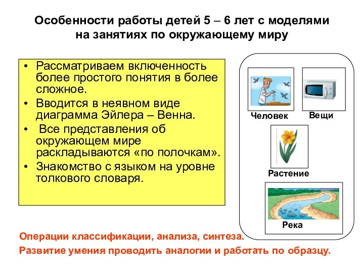 Особенности работы детей 5 – 6 лет с моделями на занятиях