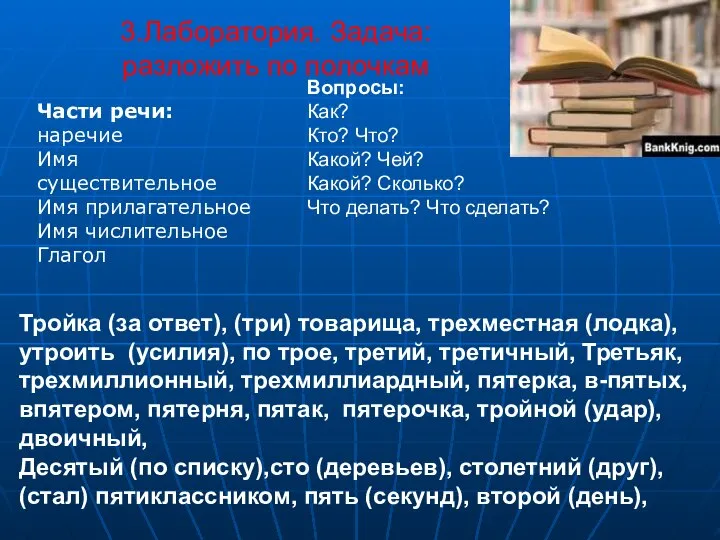 3.Лаборатория. Задача: разложить по полочкам Части речи: наречие Имя существительное Имя