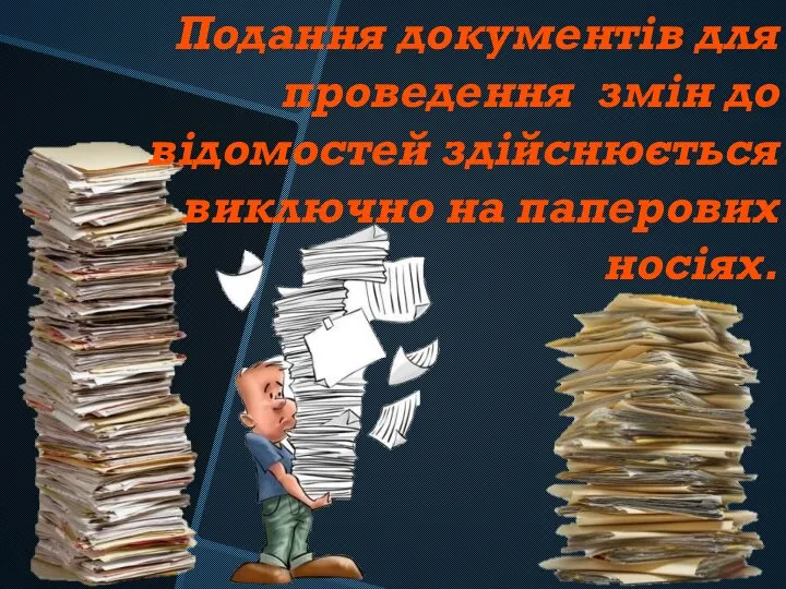 Подання документів для проведення змін до відомостей здійснюється виключно на паперових носіях.