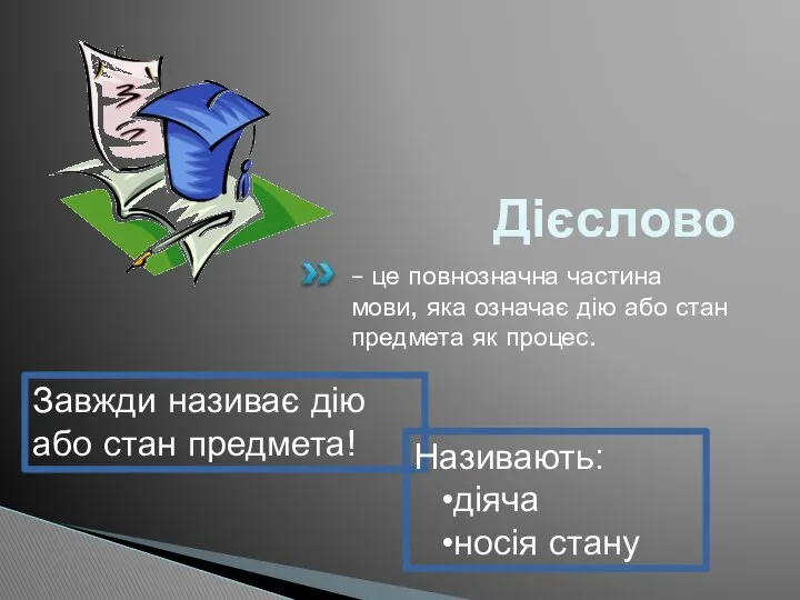 Дієслово – це повнозначна частина мови, яка означає дію або стан