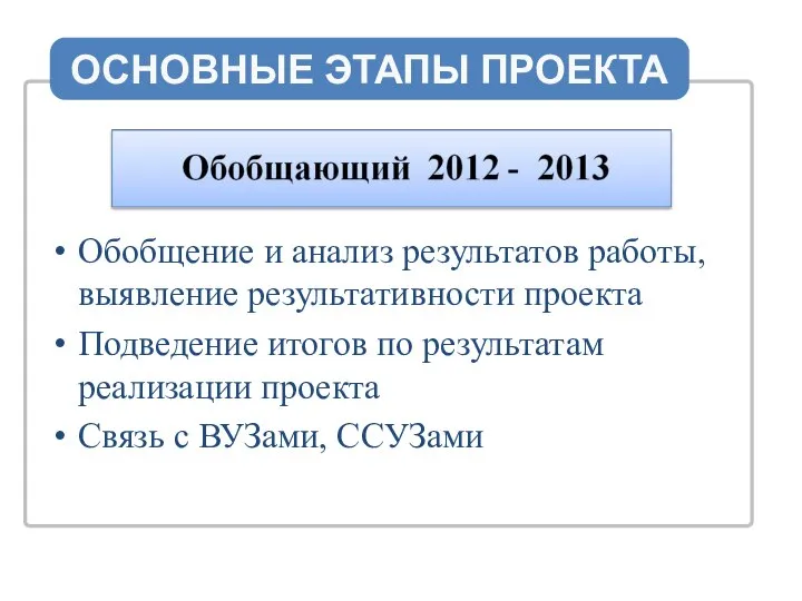 Обобщение и анализ результатов работы, выявление результативности проекта Подведение итогов по