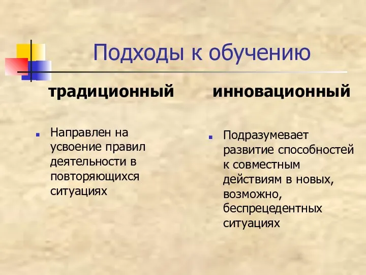 Подходы к обучению Направлен на усвоение правил деятельности в повторяющихся ситуациях