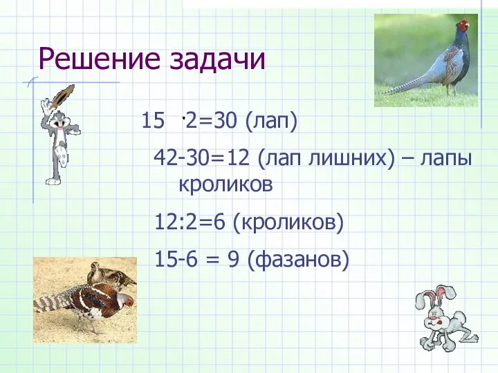 Решение задачи 2=30 (лап) 42-30=12 (лап лишних) – лапы кроликов 12:2=6 (кроликов) 15-6 = 9 (фазанов)