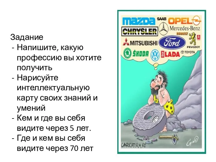 Задание Напишите, какую профессию вы хотите получить Нарисуйте интеллектуальную карту своих