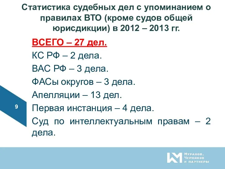 Статистика судебных дел с упоминанием о правилах ВТО (кроме судов общей