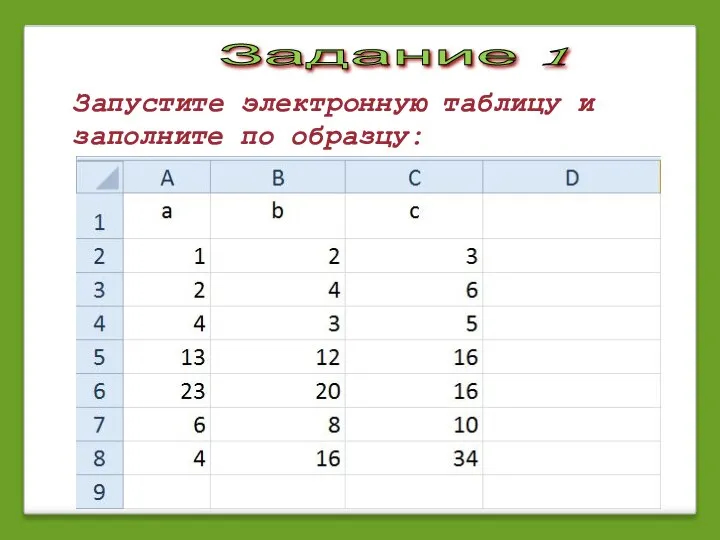 Запустите электронную таблицу и заполните по образцу: Задание 1