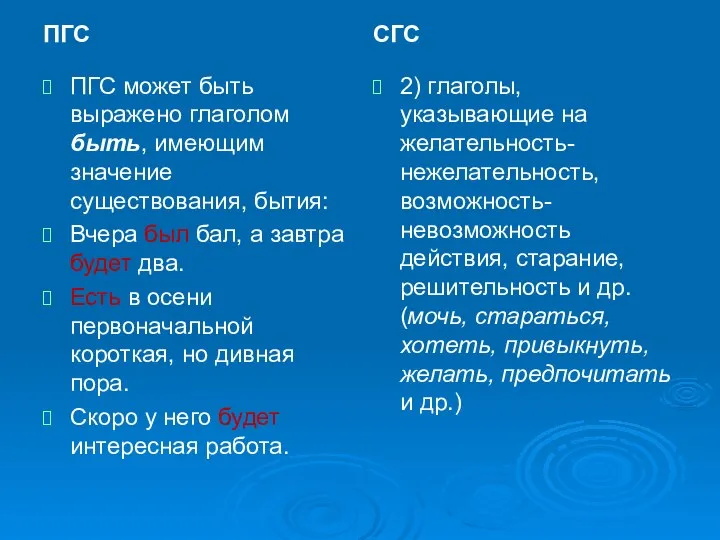 ПГС ПГС может быть выражено глаголом быть, имеющим значение существования, бытия: