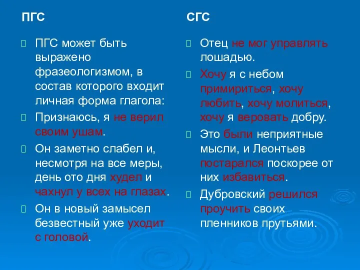 ПГС ПГС может быть выражено фразеологизмом, в состав которого входит личная