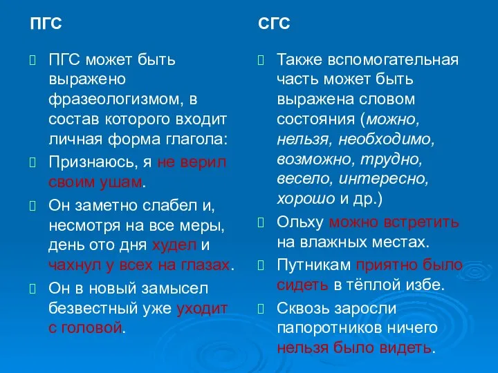 ПГС ПГС может быть выражено фразеологизмом, в состав которого входит личная