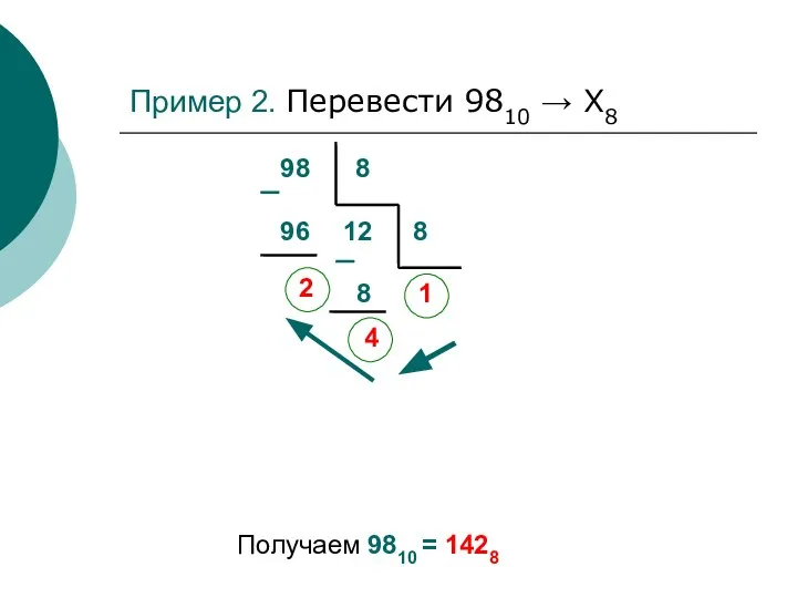 98 8 96 2 12 8 8 4 1 Получаем 9810