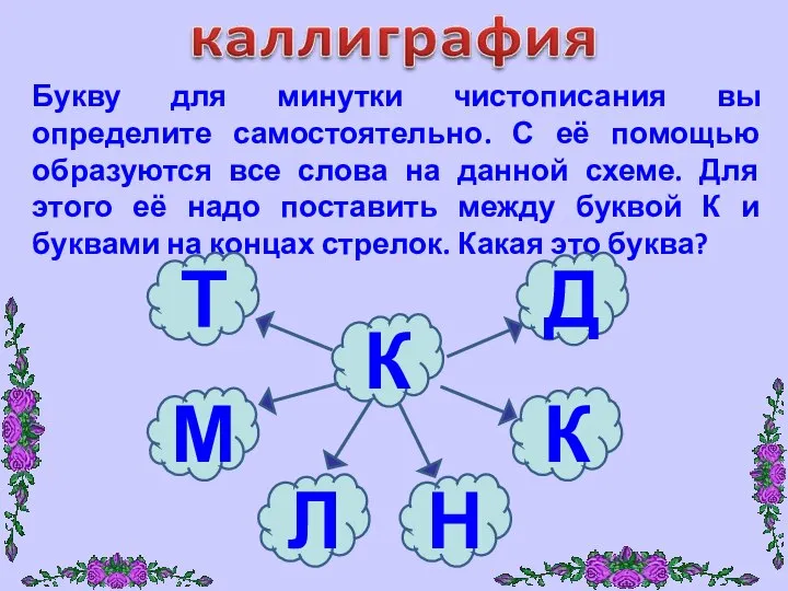 Букву для минутки чистописания вы определите самостоятельно. С её помощью образуются