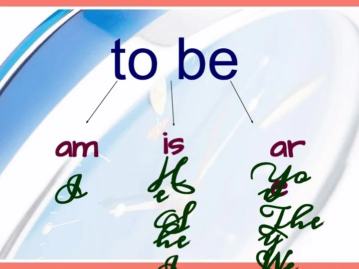 to be am is are I You They We He She It