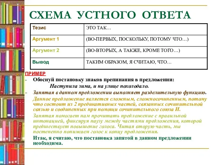 СХЕМА УСТНОГО ОТВЕТА ПРИМЕР Обоснуй постановку знаков препинания в предложении: Наступила