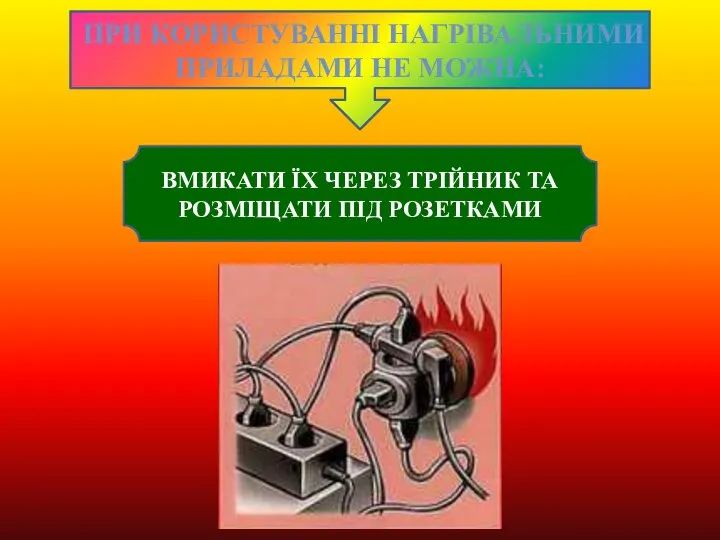 При користуванні нагрівальними приладами не можна: ВМИКАТИ ЇХ ЧЕРЕЗ ТРІЙНИК ТА РОЗМІЩАТИ ПІД РОЗЕТКАМИ