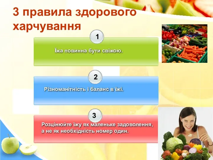 3 правила здорового харчування 1 2 3 Їжа повинна бути свіжою.