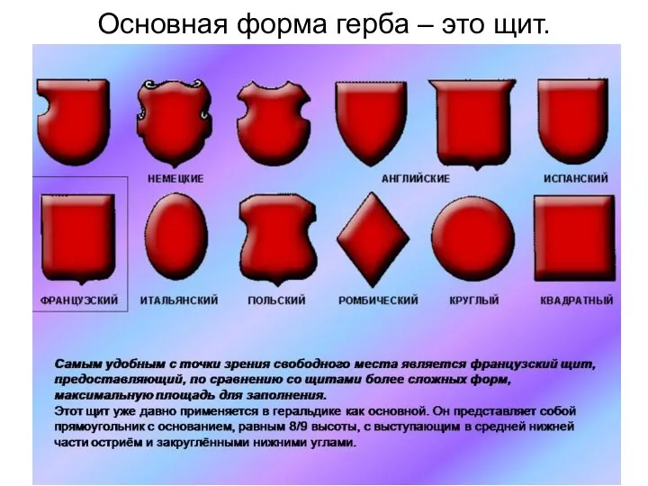 Основная форма герба – это щит.