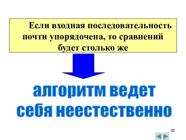 Если входная последовательность почти упорядочена, то сравнений будет столько же алгоритм ведет себя неестественно