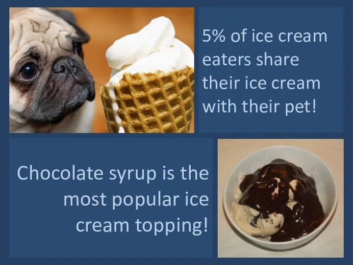 5% of ice cream eaters share their ice cream with their