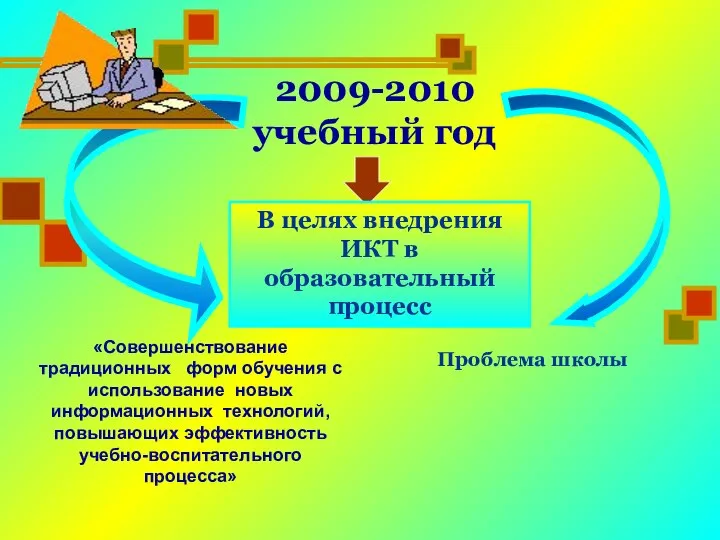 2009-2010 учебный год «Совершенствование традиционных форм обучения с использование новых информационных