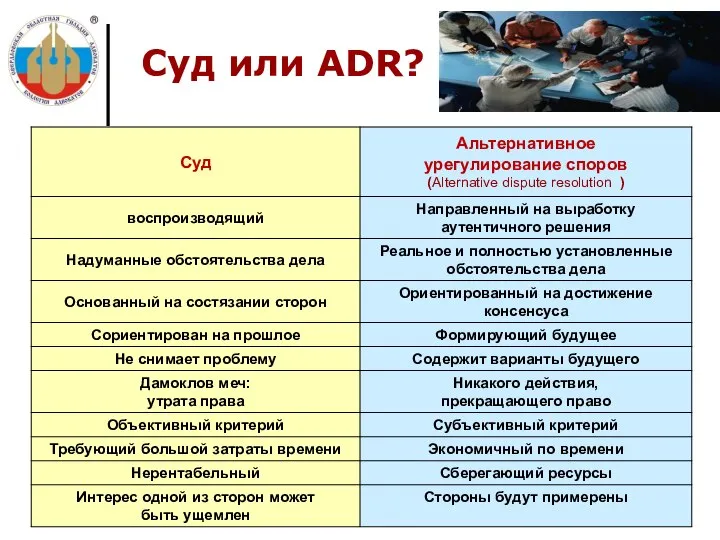 Суд или ADR?