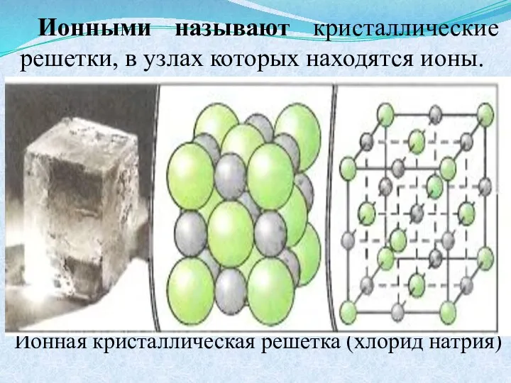 Ионными называют кристаллические решетки, в узлах которых находятся ионы. Ионная кристаллическая решетка (хлорид натрия)