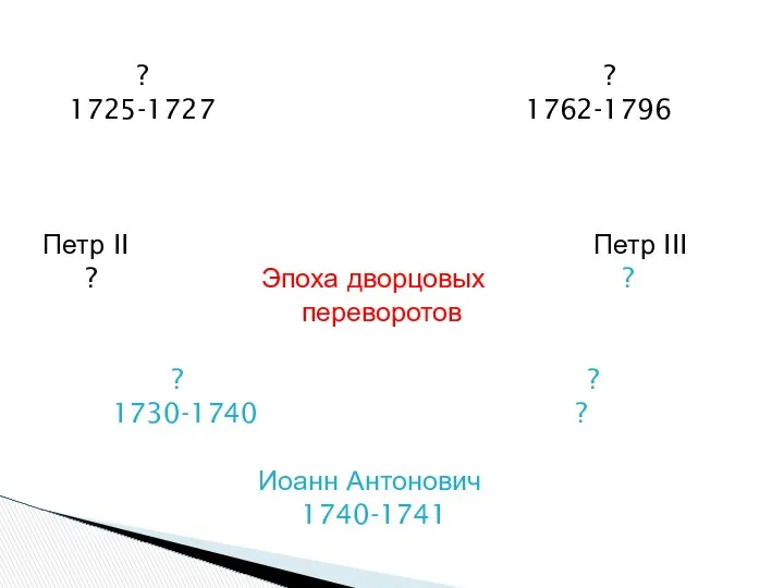 ? ? 1725-1727 1762-1796 Петр II Петр III ? Эпоха дворцовых